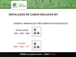 INSTALAÇÃO DE CABOS ISOLADOS MT:
Arranjo correto
RST – RST – RST
Incorreto
RRR – SSS – TTT
EXEMPLO: ARRANJO DE TRÊS CABOS POR FASE EM DUTO
 