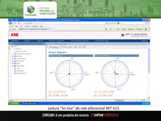 Leitura “on line” do relé diferencial RET 615.
 