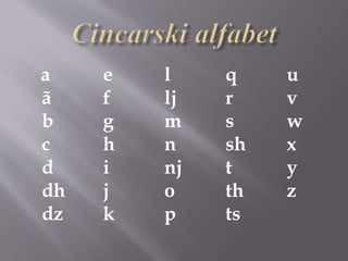 a
ã
b
c
d
dh
dz
e
f
g
h
i
j
k
l
lj
m
n
nj
o
p
q
r
s
sh
t
th
ts
u
v
w
x
y
z
 