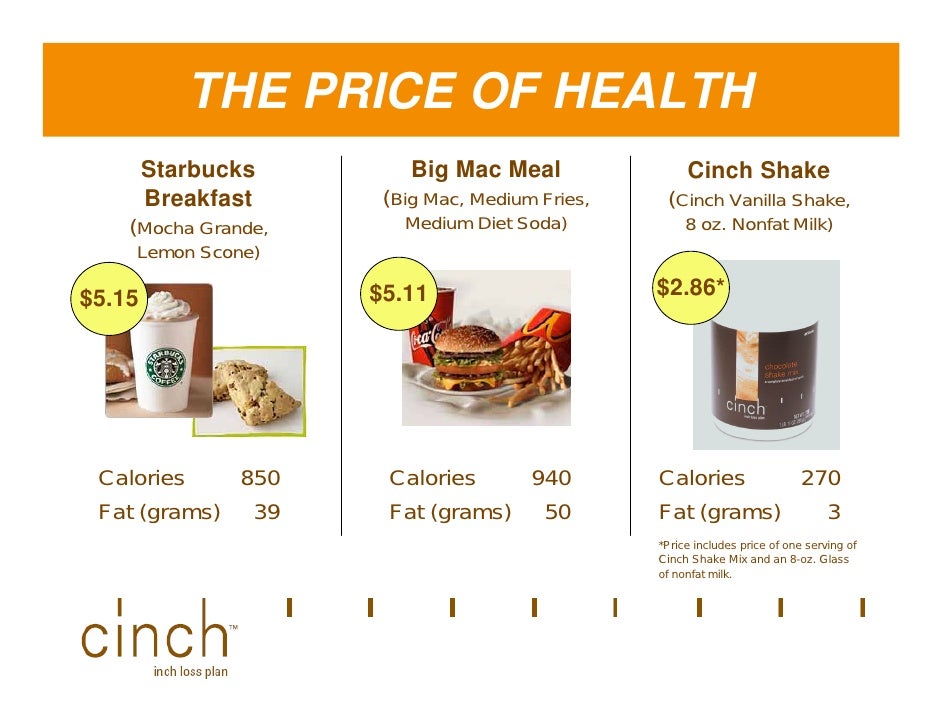 Cinch Inch Loss Plan