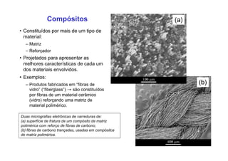 Compósitos
• Constituídos por mais de um tipo de
material:
– Matriz
– Reforçador
• Projetados para apresentar as
melhores características de cada um
dos materiais envolvidos.
• Exemplos:
– Produtos fabricados em “fibras de
vidro” (“fiberglass”) → são constituídos
por fibras de um material cerâmico
(vidro) reforçando uma matriz de
material polimérico.
Duas micrografias eletrônicas de varreduras de:
(a) superfície de fratura de um compósito de matriz
polimérica com reforço de fibras de carbono;
(b) fibras de carbono trançadas, usadas em compósitos
de matriz polimérica.
(b)
(a)
 