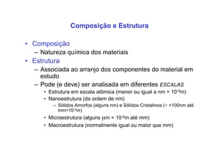 Composição e Estrutura
• Composição
– Natureza química dos materiais
• Estrutura
– Associada ao arranjo dos componentes do material em
estudo
– Pode (e deve) ser analisada em diferentes ESCALAS
• Estrutura em escala atômica (menor ou igual a nm = 10-9m)
• Nanoestrutura (da ordem de nm)
– Sólidos Amorfos (alguns nm) e Sólidos Cristalinos (~ >100nm até
mm=10-3m)
• Microestrutura (alguns µm = 10-6m até mm)
• Macroestrutura (normalmente igual ou maior que mm)
 
