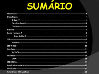 SUMÁRIO
Introdução-------------------------------------------------------------------------------------------------------------3
Disco Rígido------------------------------------------------------------------------------------------------------------4
O Que É?---------------------------------------------------------------------------------------------------------4
Para Que Serve ?----------------------------------------------------------------------------------------------4
Conceito---------------------------------------------------------------------------------------------------------4
História------------------------------------------------------------------------------------------------------------------6
Como Funciona ?-----------------------------------------------------------------------------------------------------7
Onde Se Usa ?-----------------------------------------------------------------------------------------------7
SSD ----------------------------------------------------------------------------------------------------------------------9
Histórico---------------------------------------------------------------------------------------------------------9
SSD X HDD------------------------------------------------------------------------------------------------------------10
Interface-------------------------------------------------------------------------------------------------------------- 11
IDE/ATA--------------------------------------------------------------------------------------------------------11
Interface--------------------------------------------------------------------------------------------------------------14
SATA------------------------------------------------------------------------------------------------------------14
IDE X SATA------------------------------------------------------------------------------------------------------------15
Quadro Comparativo----------------------------------------------------------------------------------------------16
Conclusão ------------------------------------------------------------------------------------------------------------17
Referências Bibliográficas ---------------------------------------------------------------------------------------18
 