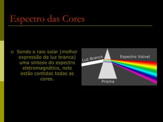 31
Espectro das Cores
 Sendo o raio solar (melhor
expressão da luz branca)
uma síntese do espectro
eletromagnético, nele
estão contidas todas as
cores.
 