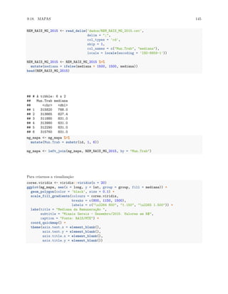 9.18. MAPAS 145
REM_RAIS_MG_2015 <- read_delim('dados/REM_RAIS_MG_2015.csv',
delim = ";",
col_types = 'cd',
skip = 1,
col_names = c("Mun.Trab", "mediana"),
locale = locale(encoding = 'ISO-8859-1'))
REM_RAIS_MG_2015 <- REM_RAIS_MG_2015 %>%
mutate(mediana = ifelse(mediana > 1500, 1500, mediana))
head(REM_RAIS_MG_2015)
## # A tibble: 6 x 2
## Mun.Trab mediana
## <chr> <dbl>
## 1 315820 788.0
## 2 313865 827.4
## 3 311880 831.0
## 4 313980 831.0
## 5 312290 831.0
## 6 315760 831.0
mg_mapa <- mg_mapa %>%
mutate(Mun.Trab = substr(id, 1, 6))
mg_mapa <- left_join(mg_mapa, REM_RAIS_MG_2015, by = "Mun.Trab")
Para criarmos a visualização:
cores.viridis <- viridis::viridis(n = 20)
ggplot(mg_mapa, aes(x = long, y = lat, group = group, fill = mediana)) +
geom_polygon(color = 'black', size = 0.1) +
scale_fill_gradientn(colours = cores.viridis,
breaks = c(800, 1150, 1500),
labels = c("u2264 800", "1.150", "u2265 1.500")) +
labs(title = "Mediana da Remuneração ",
subtitle = "Minais Gerais - Dezembro/2015. Valores em R$",
caption = "Fonte: RAIS/MTE") +
coord_quickmap() +
theme(axis.text.x = element_blank(),
axis.text.y = element_blank(),
axis.title.x = element_blank(),
axis.title.y = element_blank())
 