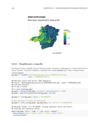 146 CAPÍTULO 9. VISUALIZAÇÕES DE DADOS (GGPLOT2)
≤ 800
1.150
≥ 1.500
mediana
Minais Gerais - Dezembro/2015. Valores em R$
Mediana da Remuneração
Fonte: RAIS/MTE
9.18.1 Simplificando o shapefile
Em algumas vezes o shapefile pode ser bastante grande, tornando a renderização e o arquivo final relativa-
mente “pesados”. É possível simplificar o shapefile com a função gSimplify(). Veja o exemplo abaixo:
library(rgeos)
mg_mapa <- readOGR('dados/mapas/mg_municipios/31MUE250GC_SIR.shp',
layer = '31MUE250GC_SIR')
## OGR data source with driver: ESRI Shapefile
## Source: "dados/mapas/mg_municipios/31MUE250GC_SIR.shp", layer: "31MUE250GC_SIR"
## with 853 features
## It has 2 fields
df <- data.frame(mg_mapa)
mg_mapa <- gSimplify(mg_mapa, tol=0.01, topologyPreserve = TRUE)
mg_mapa = SpatialPolygonsDataFrame(mg_mapa, data=df)
mg_mapa <- tidy(mg_mapa, region = "CD_GEOCMU")
# Para adicionar os nomes dos municípios
mg_mapa <- left_join(mg_mapa, mg_mapa_data, by = c("id" = "CD_GEOCMU"))
## Warning: Column `id`/`CD_GEOCMU` joining character vector and factor,
## coercing into character vector
ggplot(mg_mapa, aes(x = long, y = lat, group = group)) +
geom_polygon(color = 'black', fill = 'white', size = 0.1) +
coord_quickmap()
 