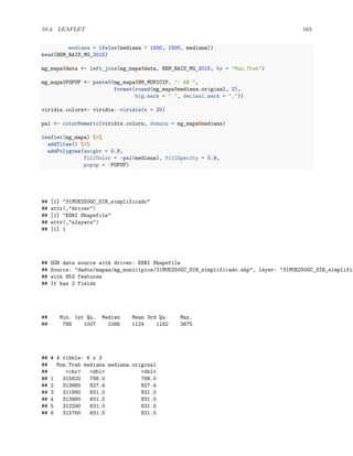 10.4. LEAFLET 163
mediana = ifelse(mediana > 1500, 1500, mediana))
head(REM_RAIS_MG_2015)
mg_mapa@data <- left_join(mg_mapa@data, REM_RAIS_MG_2015, by = "Mun.Trab")
mg_mapa$POPUP <- paste0(mg_mapa$NM_MUNICIP, ": R$ ",
format(round(mg_mapa$mediana.original, 2),
big.mark = ".", decimal.mark = ","))
viridis.colors<- viridis::viridis(n = 20)
pal <- colorNumeric(viridis.colors, domain = mg_mapa$mediana)
leaflet(mg_mapa) %>%
addTiles() %>%
addPolygons(weight = 0.8,
fillColor = ~pal(mediana), fillOpacity = 0.9,
popup = ~POPUP)
## [1] "31MUE250GC_SIR_simplificado"
## attr(,"driver")
## [1] "ESRI Shapefile"
## attr(,"nlayers")
## [1] 1
## OGR data source with driver: ESRI Shapefile
## Source: "dados/mapas/mg_municipios/31MUE250GC_SIR_simplificado.shp", layer: "31MUE250GC_SIR_simplific
## with 853 features
## It has 2 fields
## Min. 1st Qu. Median Mean 3rd Qu. Max.
## 788 1007 1086 1124 1182 3675
## # A tibble: 6 x 3
## Mun.Trab mediana mediana.original
## <chr> <dbl> <dbl>
## 1 315820 788.0 788.0
## 2 313865 827.4 827.4
## 3 311880 831.0 831.0
## 4 313980 831.0 831.0
## 5 312290 831.0 831.0
## 6 315760 831.0 831.0
 