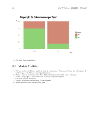 196 CAPÍTULO 13. REVISÃO - TITANIC
0
25
50
75
100
female male
Sexo
%
Sobreviveu
Não
Sim
Proporção de Sobreviventes por Sexo
2. Crie mais duas visualizações:
13.6 Modelo Preditivo
1. Crie um modelo preditivo a partir da base de treinamento. Para isso, selecione um subconjunto de
variáveis que você utilizará como input (features).
2. Divida a base de treinamentos em duas: 70% para treinamento e 30% para a validação.
3. Utilize a função glm() para estimar um modelo de regressão logística.
4. Calcule a acurácia do modelo.
5. Treine o modelo na base titanic_train completa.
6. Realize predições para base titanic_test.
 