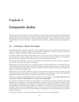 Capítulo 5
Limpando dados
No dia a dia de quem trabalha com dados, infelizmente, é muito comum se deparar com dados formatados de
um jeito bastante complicado de se manipular. Isso acontece pois a forma de se trabalhar com dados é muito
diferente da forma de se apresentar ou visualizar dados. Resumindo: “olhar” dados requer uma estrutura
bem diferente de “mexer” com dados. Limpeza de dados também é considerada parte da manipulação de
dados.
5.1 O formato “ideal” dos dados
É importante entender um pouco mais sobre como os dados podem ser estruturados antes de entrarmos nas
funções de limpeza. O formato ideal para analisar dados, visualmente, é diferente do formato ideal para
analisá-los de forma sistemática. Observe as duas tabelas a seguir:
A primeira tabela é mais intuitiva para análise visual, pois faz uso de cores e propõe uma leitura natural,
da esquerda para a direita. Utiliza, ainda, elementos e estruturas que guiam seus olhos por uma análise de
forma simples. Já a segunda tabela é um pouco árida para se interpretar “no olho”.
Há uma espécie de regra geral a qual diz que um dado bem estruturado deve conter uma única variável em
uma coluna e uma única observação em uma linha.
Observando-se a primeira tabela, com essa regra em mente, podemos perceber que as observações de ano
estão organizadas em colunas. Apesar de estar num formato ideal para análise visual, esse formato dificulta
bastante certas análises sistemáticas. O melhor a se fazer é converter a primeira tabela a um modelo mais
próximo o possível da segunda tabela.
Infelizmente, não temos como apresentar um passo a passo padrão para limpeza de dados, pois isso depende
completamente do tipo de dado que você receber, da análise que você quer fazer e da sua criatividade em
manipulação de dados. Mas conhecer os pacotes certos ajuda muito nessa tarefa.
Lembre-se: é muito mais fácil trabalhar no R com dados “bem estruturados”, onde cada coluna deve ser
uma única variável e cada linha deve ser uma única observação.
Na contramão da limpeza de dados, você provavelmente terá o problema contrário ao final da sua análise.
Supondo que você organizou seus dados perfeitamente, conseguiu executar os modelos que gostaria, gerou
diversos gráficos interessantes e está satisfeito com o resultado, você ainda precisará entregar relatórios finais
da sua análise em forma de tabelas sumarizadas e explicativas, de modo que os interessados possam entender
facilmente, apenas com uma rápida análise visual. Neste caso, que tipo de tabela seria melhor produzir?
Provavelmente, quem for ler seus relatórios entenderá mais rapidamente as tabelas mais próximas do primeiro
exemplo mostrado.
É importante aprender a estruturar e desestruturar tabelas de todas as formas possíveis.
45
 