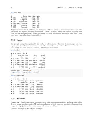 50 CAPÍTULO 5. LIMPANDO DADOS
tail(usa.long)
## State tipo_crime valor
## 195 Vermont Rape 11.2
## 196 Virginia Rape 20.7
## 197 Washington Rape 26.2
## 198 West Virginia Rape 9.3
## 199 Wisconsin Rape 10.8
## 200 Wyoming Rape 15.6
No primeiro parâmetro do gather(), nós informamos a “chave”, ou seja, a coluna que guardará o que antes
era coluna. No segundo parâmetro, informamos o “value”, ou seja, a coluna que guardará os valores para
cada uma das antigas colunas. Repare que agora você pode afirmar com certeza que cada linha é uma
observação e que cada coluna é uma variável.
5.2.2 Spread
É a operação antagônica do gather(). Ela espalha os valores de duas colunas em diversos campos para cada
registro: os valores de uma coluna viram o nome das novas colunas, e os valores de outra viram valores de
cada registro nas novas colunas. Usaremos a table2 para exemplificar:
head(table2)
## # A tibble: 6 x 4
## country year type count
## <chr> <int> <chr> <int>
## 1 Afghanistan 1999 cases 745
## 2 Afghanistan 1999 population 19987071
## 3 Afghanistan 2000 cases 2666
## 4 Afghanistan 2000 population 20595360
## 5 Brazil 1999 cases 37737
## 6 Brazil 1999 population 172006362
table2.wide <- table2 %>%
spread(key = type, value = count)
head(table2.wide)
## # A tibble: 6 x 4
## country year cases population
## <chr> <int> <int> <int>
## 1 Afghanistan 1999 745 19987071
## 2 Afghanistan 2000 2666 20595360
## 3 Brazil 1999 37737 172006362
## 4 Brazil 2000 80488 174504898
## 5 China 1999 212258 1272915272
## 6 China 2000 213766 1280428583
5.2.3 Separate
O separate() é usado para separar duas variáveis que estão em uma mesma coluna. Lembre-se: cada coluna
deve ser apenas uma única variável! É muito normal virem variáveis juntas em uma única coluna, mas nem
sempre isso é prejudicial, cabe avaliar quando vale a pena separá-las.
Usaremos o exemplo da table3 para investigar:
 