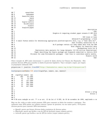 70 CAPÍTULO 8. OBTENDO DADOS
## 7 assertthat
## 8 babynames
## 9 beautiful-data
## 10 bench
## 11 bigvis
## 12 bigvis-infovis
## 13 BiocStickers
## 14 bizarro
## 15 boxplots-paper
## description
## 1 <NA>
## 2 Graphics & computing student paper winners @ JSM 2015
## 3 <NA>
## 4 500 Lines or Less
## 5 Advanced R programming: a book
## 6 A small Python module for determining appropriate platform-specific dirs, e.g. a "user data dir".
## 7 User friendly assertions for R
## 8 An R package contain all baby names data from the SSA
## 9 Book chapter for beautiful data
## 10 Bechmarking tools for R
## 11 Exploratory data analysis for large datasets (10-100 million observations)
## 12 Paper describing the bigvis package and framework submitted to Infovis 2013
## 13 Stickers for some Bioconductor packages - feel free to contribute and/or modify.
## 14 Bizarro world
## 15 <NA>
Outro exemplo de API muito interessante é o portal de dados abertos da Câmara dos Deputados. Eles
possuem diversas APIs para consultar os dados do processo legislativo. Veja o exemplo a seguir, que resgata
as proposições utilizando API:
proposicoes <- jsonlite::fromJSON("https://dadosabertos.camara.leg.br/api/v2/proposicoes")
head(proposicoes$dados %>% select(siglaTipo, numero, ano, ementa))
## siglaTipo numero ano
## 1 PEC 50 1995
## 2 PL 14 1999
## 3 PL 107 1999
## 4 PL 289 1999
## 5 PL 308 1999
## 6 PL 407 1999
##
## 1
## 2 Altera o artigo
## 3 Altera o
## 4
## 5
## 6 Dá nova redação ao art. 7º e ao art. 12 da Lei nº 8.935, de 18 de novembro de 1994, ampliando a com
Hoje em dia, todas as redes sociais possuem APIs para consumir os dados dos usuários e postagens. Nor-
malmente essas APIs pedem um cadastro anterior (apesar de gratuitas, em sua maior parte). O R possui
diversos pacotes para consumir APIs interessantes:
• Quandl: pacote que fornece diversos dados econômicos de diversos países;
• Rfacebook: pacote que facilita o uso da API do facebook (requer cadastro prévio);
• twitterR: pacote que facilita o uso da API do twitter (requer cadastro prévio);
 