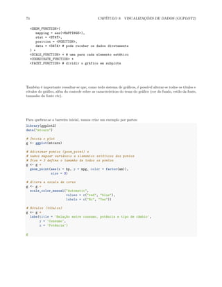 74 CAPÍTULO 9. VISUALIZAÇÕES DE DADOS (GGPLOT2)
<GEOM_FUNCTION>(
mapping = aes(<MAPPINGS>),
stat = <STAT>,
position = <POSITION>,
data = <DATA> # pode receber os dados diretamente
) +
<SCALE_FUNCTION> + # uma para cada elemento estético
<COORDINATE_FUNCTION> +
<FACET_FUNCTION> # dividir o gráfico em subplots
Também é importante ressaltar-se que, como todo sistema de gráficos, é possível alterar-se todos os títulos e
rótulos do gráfico, além do controle sobre as características do tema do gráfico (cor do fundo, estilo da fonte,
tamanho da fonte etc).
Para quebrar-se a barreira inicial, vamos criar um exemplo por partes:
library(ggplot2)
data("mtcars")
# Inicia o plot
g <- ggplot(mtcars)
# Adicionar pontos (geom_point) e
# vamos mapear variáveis a elementos estéticos dos pontos
# Size = 3 define o tamanho de todos os pontos
g <- g +
geom_point(aes(x = hp, y = mpg, color = factor(am)),
size = 3)
# Altera a escala de cores
g <- g +
scale_color_manual("Automatic",
values = c("red", "blue"),
labels = c("No", "Yes"))
# Rótulos (títulos)
g <- g +
labs(title = 'Relação entre consumo, potência e tipo de câmbio',
y = 'Consumo',
x = 'Potência')
g
 