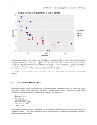 76 CAPÍTULO 9. VISUALIZAÇÕES DE DADOS (GGPLOT2)
10
15
20
25
30
35
100 200 300
Potência
Consumo
Automatic
No
Yes
Relação entre consumo, potência e tipo de câmbio
Detalharemos cada parte do gráfico, mas vale falar-se rapidamente sobre o código acima. Primeiramente,
passamos um conjunto de dados para o ggplot. Depois, adicionamos uma camada de pontos, mapeando as
variáveis hp e mpg para as posições de cada ponto nos eixos x e y, respectivamente, e a variável am para a cor
de cada ponto. Em seguida, alteramos a escala de cor, definindo seu título, os rótulos (labels) e os valores
(values) para as cores. Por fim, definimos os títulos/rótulos do gráfico.
Nas próximas seções, falaremos com mais detalhes sobre cada componente, começando pelo mapeamento
estético.
9.1 Mapeamento Estético
O mapeamento estético é o mapeamento das variáveis dos dados para as características visuais dos objetos
geométricos (pontos, barras, linhas etc.). Isto é feito a partir da função aes(). E quais são as características
visuais de um objeto geométrico? Abaixo segue uma lista não exaustiva:
• Posição (x e y);
• Cor (color);
• Tamanho (size);
• Preenchimento (fill);
• Transparência (alpha);
• Texto (label).
Como vimos no exemplo acima, mapeamos três variáveis para três características visuais de cada ponto:
posição x, posição y e cor. Nos próximos exemplos, outros elementos estéticos serão utilizados, conforme o
objeto geométrico selecionado.
 