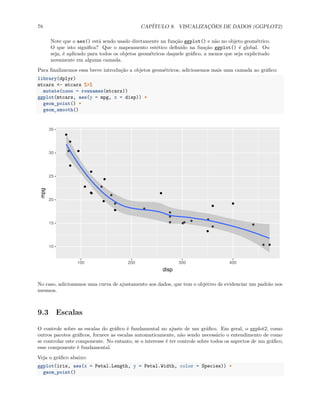 78 CAPÍTULO 9. VISUALIZAÇÕES DE DADOS (GGPLOT2)
Note que o aes() está sendo usado diretamente na função ggplot() e não no objeto geométrico.
O que isto significa? Que o mapeamento estético definido na função ggplot() é global. Ou
seja, é aplicado para todos os objetos geométricos daquele gráfico, a menos que seja explicitado
novamente em alguma camada.
Para finalizarmos essa breve introdução a objetos geométricos, adicionemos mais uma camada ao gráfico:
library(dplyr)
mtcars <- mtcars %>%
mutate(name = rownames(mtcars))
ggplot(mtcars, aes(y = mpg, x = disp)) +
geom_point() +
geom_smooth()
10
15
20
25
30
35
100 200 300 400
disp
mpg
No caso, adicionamos uma curva de ajustamento aos dados, que tem o objetivo de evidenciar um padrão nos
mesmos.
9.3 Escalas
O controle sobre as escalas do gráfico é fundamental no ajuste de um gráfico. Em geral, o ggplot2, como
outros pacotes gráficos, fornece as escalas automaticamente, não sendo necessário o entendimento de como
se controlar este componente. No entanto, se o interesse é ter controle sobre todos os aspectos de um gráfico,
esse componente é fundamental.
Veja o gráfico abaixo:
ggplot(iris, aes(x = Petal.Length, y = Petal.Width, color = Species)) +
geom_point()
 