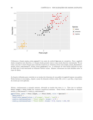 80 CAPÍTULO 9. VISUALIZAÇÕES DE DADOS (GGPLOT2)
0.0
0.5
1.0
1.5
2.0
2.5
2 4 6
Petal.Length
Petal.Width
Species
setosa
versicolor
virginica
Utilizamos a função scale_color_manual() em razão da variável Species ser categórica. Para o ggplot2,
dados categóricos são discretos, e a função citada permite criar-se uma escala discreta customizada. No en-
tanto, essa não é a única função para controlar escala de cor. Existem outras como scale_color_discrete(),
scale_color_continuous(), scale_color_gradient() etc. A utilização de cada função depende do tipo
de dado que se está associando ao elemento estético color. Adiante, entraremos em mais detalhes sobre os
tipos de dados.
As funções utilizadas para controlar-se as escalas dos elementos de um gráfico do ggplot2 seguem um padrão.
Todas iniciam-se com scale_, depois o nome do elemento estético (color, fill, x etc.) e, por fim, o tipo/nome
da escala que será aplicada.
Abaixo, continuaremos o exemplo anterior, alterando as escalas dos eixos x e y. Note que as variáveis
Petal.Length e Petal.Width são variáveis numéricas/contínuas. Dessa forma, utilizaremos as funções
scale_x_continuous() e scale_y_continuous():
ggplot(iris, aes(x = Petal.Length, y = Petal.Width, color = Species)) +
geom_point() +
scale_color_manual(values = c("orange", "black", "red")) +
scale_x_continuous(name = "Petal Length", breaks = 1:7) +
scale_y_continuous(name = "Petal Width", breaks = 0:3, limits = c(0, 3))
 