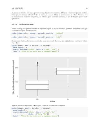 9.3. ESCALAS 83
alteramos os rótulos. No caso, passamos uma função que concatena US$ com o valor que já seria exibido.
Note que, sabendo de antemão todos os breaks, é possível definir-se manualmente os labels. Veremos isso
no exemplo com variáveis categóricas, no entanto, para variáveis contínuas, o uso de funções parece mais
apropriado.
9.3.2.2 Variáveis discretas
Apesar do help não apresentar todos os argumentos para as escalas discretas, podemos usar quase todos que
foram listados para escala contínua.
scale_x_discrete(..., expand = waiver(), position = "bottom")
scale_y_discrete(..., expand = waiver(), position = "left")
No exemplo abaixo, alteraremos os rótulos para uma escala discreta, que originalmente contém os valores
Yes e No.
ggplot(Default, aes(x = default, y = balance)) +
geom_boxplot() +
scale_x_discrete("Calote", labels = c("Não", "Sim")) +
labs(y = "Valor devido médio após o pagamento mensal")
0
1000
2000
Não Sim
Calote
Valor
devido
médio
após
o
pagamento
mensal
Pode-se utilizar o argumento limits para alterar-se a ordem das categorias.
ggplot(Default, aes(x = default, y = balance)) +
geom_boxplot() +
scale_x_discrete("Calote", limits = c("Yes", "No"),
labels = c("Sim", "Não")) +
labs(y = "Valor devido médio após o pagamento mensal")
 