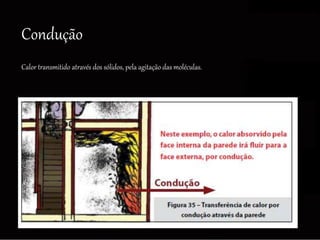 Condução
Calor transmitido através dos sólidos, pela agitação das moléculas.
 