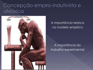 A importância teórica
no modelo empírico
A importância do
trabalho experimental
 