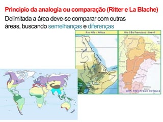 Principio da analogia ou comparação (Ritter e La Blache)
Delimitada a área deve-se comparar com outras
áreas, buscando semelhanças e diferenças

 