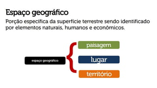 Ciência geográfica e conceitos da geografia