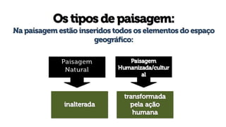 Ciência geográfica e conceitos da geografia