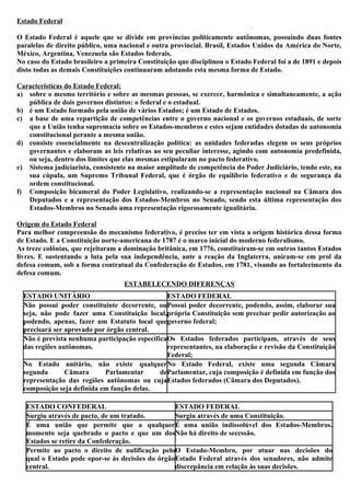 Estado Federal
O Estado Federal é aquele que se divide em províncias politicamente autônomas, possuindo duas fontes
paralelas de direito público, uma nacional e outra provincial. Brasil, Estados Unidos da América do Norte,
México, Argentina, Venezuela são Estados federais.
No caso do Estado brasileiro a primeira Constituição que disciplinou o Estado Federal foi a de 1891 e depois
disto todas as demais Constituições continuaram adotando esta mesma forma de Estado.
Características do Estado Federal:
a) sobre o mesmo território e sobre as mesmas pessoas, se exercer, harmônica e simultaneamente, a ação
pública de dois governos distintos: o federal e o estadual.
b) é um Estado formado pela união de vários Estados; é um Estado de Estados.
c) a base de uma repartição de competências entre o governo nacional e os governos estaduais, de sorte
que a União tenha supremacia sobre os Estados-membros e estes sejam entidades dotadas de autonomia
constitucional perante a mesma união.
d) consiste essencialmente na descentralização política: as unidades federadas elegem os seus próprios
governantes e elaboram as leis relativas ao seu peculiar interesse, agindo com autonomia predefinida,
ou seja, dentro dos limites que elas mesmas estipularam no pacto federativo.
e) Sistema judiciarista, consistente na maior amplitude de competência do Poder Judiciário, tendo este, na
sua cúpula, um Supremo Tribunal Federal, que é órgão de equilíbrio federativo e de segurança da
ordem constitucional.
f) Composição bicameral do Poder Legislativo, realizando-se a representação nacional na Câmara dos
Deputados e a representação dos Estados-Membros no Senado, sendo esta última representação dos
Estados-Membros no Senado uma representação rigorosamente igualitária.
Origem do Estado Federal
Para melhor compreensão do mecanismo federativo, é preciso ter em vista a origem histórica dessa forma
de Estado. E a Constituição norte-americana de 1787 é o marco inicial do moderno federalismo.
As treze colônias, que rejeitaram a dominação britânica, em 1776, constituíram-se em outros tantos Estados
livres. E sustentando a luta pela sua independência, ante a reação da Inglaterra, uniram-se em prol da
defesa comum, sob a forma contratual da Confederação de Estados, em 1781, visando ao fortalecimento da
defesa comum.
ESTABELECENDO DIFERENÇAS
ESTADO UNITÁRIO ESTADO FEDERAL
Não possui poder constituinte decorrente, ou
seja, não pode fazer uma Constituição local,
podendo, apenas, fazer um Estatuto local que
precisará ser aprovado por órgão central.
Possui poder decorrente, podendo, assim, elaborar sua
própria Constituição sem precisar pedir autorização ao
governo federal;
Não é prevista nenhuma participação específica
das regiões autônomas.
Os Estados federados participam, através de seus
representantes, na elaboração e revisão da Constituição
Federal;
No Estado unitário, não existe qualquer
segunda Câmara Parlamentar de
representação das regiões autônomas ou cuja
composição seja definida em função delas.
No Estado Federal, existe uma segunda Câmara
Parlamentar, cuja composição é definida em função dos
Estados federados (Câmara dos Deputados).
ESTADO CONFEDERAL ESTADO FEDERAL
Surgiu através de pacto, de um tratado. Surgiu através de uma Constituição.
É uma união que permite que a qualquer
momento seja quebrado o pacto e que um dos
Estados se retire da Confederação.
É uma união indissolúvel dos Estados-Membros.
Não há direito de secessão.
Permite ao pacto o direito de nulificação pelo
qual o Estado pode opor-se às decisões do órgão
central.
O Estado-Membro, por atuar nas decisões do
Estado Federal através dos senadores, não admite
discrepância em relação às suas decisões.
 