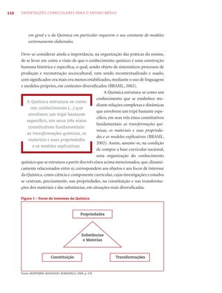110   ORIENTAÇÕES CURRICULARES PARA O ENSINO MÉDIO




           em geral e o da Química em particular requerem o uso constante de modelos
           extremamente elaborados.

      Deve-se considerar ainda a importância, na organização das práticas do ensino,
      de se levar em conta a visão de que o conhecimento químico é uma construção
      humana histórica e especíﬁca, o qual, sendo objeto de sistemáticos processos de
      produção e reconstrução sociocultural, vem sendo recontextualizado e usado,
      com signiﬁcados ora mais ora menos estabilizados, mediante o uso de linguagens
      e modelos próprios, em contextos diversiﬁcados (BRASIL, 2002).
                                                       A Química estrutura-se como um
                                                  conhecimento que se estabelece me-
         A Química estrutura-se como
                                                  diante relações complexas e dinâmicas
            um conhecimento (...) que
                                                  que envolvem um tripé bastante espe-
          envolvem um tripé bastante
                                                  cíﬁco, em seus três eixos constitutivos
         especíﬁco, em seus três eixos
                                                  fundamentais: as transformações quí-
          constitutivos fundamentais:
                                                  micas, os materiais e suas proprieda-
          as transformações químicas, os
                                                  des e os modelos explicativos (BRASIL,
           materiais e suas propriedades
                                                  2002). Assim, assume-se, na condição
             e os modelos explicativos.
                                                  de compor a base curricular nacional,
                                                  uma organização do conhecimento
      químico que se estrutura a partir dos três eixos acima mencionados, que, dinami-
      camente relacionados entre si, correspondem aos objetos e aos focos de interesse
      da Química, como ciência e componente curricular, cujas investigações e estudos
      se centram, precisamente, nas propriedades, na constituição e nas transforma-
      ções dos materiais e das substâncias, em situações reais diversiﬁcadas.

      Figura 1 – Focos de interesse da Química



                                               Propriedades




                                                Substâncias
                                                 e Materias



                          Constituição                        Transformações



      Fonte: MORTIMER; MACHADO; ROMANELLI, 2000, p. 276.
 