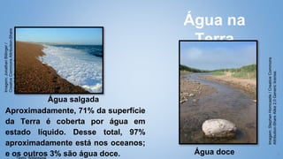 5
Água na
Terra
Imagem:
Jonathan
Billinger
/
Creative
Commons
Attribution-Share
Alike
2.0
Generic
license.
Aproximadamente, 71% da superfície
da Terra é coberta por água em
estado líquido. Desse total, 97%
aproximadamente está nos oceanos;
e os outros 3% são água doce.
Imagem:
Stephen
Horncastle
/
Creative
Commons
Attribution-Share
Alike
2.0
Generic
license.
Água salgada
Água doce
 