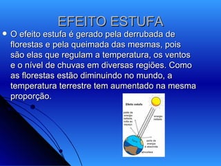 EFEITO ESTUFA O efeito estufa é gerado pela derrubada de florestas e pela queimada das mesmas, pois são elas que regulam a temperatura, os ventos e o nível de chuvas em diversas regiões. Como as florestas estão diminuindo no mundo, a temperatura terrestre tem aumentado na mesma proporção.  