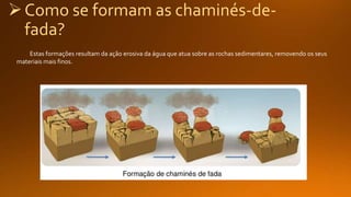Como se formam as chaminés-de-
fada?
Estas formações resultam da ação erosiva da água que atua sobre as rochas sedimentares, removendo os seus
materiais mais finos.
 