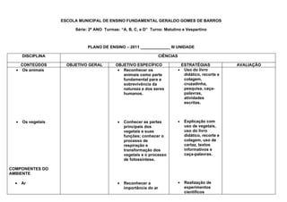 ESCOLA MUNICIPAL DE ENSINO FUNDAMENTAL GERALDO GOMES DE BARROS

                         Série: 2º ANO Turmas: “A, B, C, e D” Turno: Matutino e Vespertino



                               PLANO DE ENSINO – 2011 _____________ III UNIDADE

      DISCIPLINA                                                     CIÊNCIAS

    CONTEÚDOS         OBJETIVO GERAL        OBJETIVO ESPECÍFICO                  ESTRATÉGIAS              AVALIAÇÃO
  • Os animais                               • Reconhecer os                    • Uso do livro
                                               animais como parte                 didático, recorte e
                                               fundamental para a                 colagem,
                                               sobrevivência da                   cruzadinha,
                                               natureza e dos seres               pesquisa, caça-
                                               humanos.                           palavras,
                                                                                  atividades
                                                                                  escritas.



  •   Os vegetais                            •   Conhecer as partes             •   Explicação com
                                                 principais dos                     uso de vegetais,
                                                 vegetais e suas                    uso do livro
                                                 funções; conhecer o                didático, recorte e
                                                 processo de                        colagem, uso de
                                                 respiração e                       cartaz, textos
                                                 transformação dos                  informativos e
                                                 vegetais e o processo              caça-palavras.
                                                 de fotossíntese.

COMPONENTES DO
AMBIENTE

  •   Ar                                     •   Reconhecer a                   •   Realização de
                                                 importância do ar                  experimentos
                                                                                    científicos
 