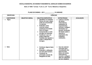 ESCOLA MUNICIPAL DE ENSINO FUNDAMENTAL GERALDO GOMES DE BARROS

                      Série: 2º ANO Turmas: “A, B, C, e D” Turno: Matutino e Vespertino



                           PLANO DE ENSINO – 2011 _____________ IV UNIDADE

    DISCIPLINA                                                CIÊNCIAS

  CONTEÚDOS        OBJETIVO GERAL        OBJETIVO ESPECÍFICO              ESTRATÉGIAS            AVALIAÇÃO
• Água                                   • Identificar os estados       • Leitura e escrita
                                           físicos em que a água           de textos
                                           pode ser encontrada             informativos,
                                           no planeta.                     realização de
                                         • Entender como                   experimentos,
                                           ocorrem essas                   recorte e colagem
                                           mudanças de estado              atividades em
                                           físico da água.                 grupos, produção
                                         • Compreender o ciclo             de textos sobre o
                                           da água na natureza.            assunto e
                                         • Conhecer e por em               exposição dos
                                           prática algumas                 trabalhos
                                           medidas que ajudam a            realizados.
                                           evitar o desperdício
                                           da água.



•   Solo                                  •   Conhecer alguns tipos     •   Uso de material
                                              de solo;                      concreto para
                                          •   Entender a utilização         visualização dos
                                              do solo pelo homem;           tipos de solo,
                                          •   Conhecer as                   leitura de textos
                                              principais causas de          informativos,
                                              desgaste do solo.             recorte e colagem
                                                                            além da utilização
                                                                            do livro didático.
 