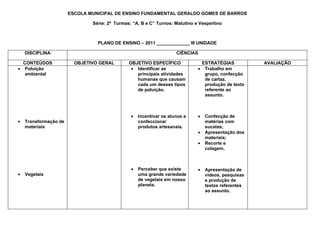 ESCOLA MUNICIPAL DE ENSINO FUNDAMENTAL GERALDO GOMES DE BARROS

                               Série: 2ª Turmas: “A, B e C” Turnos: Matutino e Vespertino



                                 PLANO DE ENSINO – 2011 _____________ III UNIDADE

    DISCIPLINA                                                       CIÊNCIAS

  CONTEÚDOS              OBJETIVO GERAL        OBJETIVO ESPECÍFICO             ESTRATÉGIAS            AVALIAÇÃO
• Poluição                                      • Identificar as              • Trabalho em
   ambiental                                      principais atividades         grupo, confecção
                                                  humanas que causam            de cartaz,
                                                  cada um desses tipos          produção de texto
                                                  de poluição.                  referente ao
                                                                                assunto.



                                                •   Incentivar os alunos a    •   Confecção de
•   Transformação de                                confeccionar                  matérias com
    materiais                                       produtos artesanais.          sucatas;
                                                                              •   Apresentação dos
                                                                                  materiais;
                                                                              •   Recorte e
                                                                                  colagem.



                                                •   Perceber que existe       •   Apresentação de
•   Vegetais                                        uma grande variedade          vídeos, pesquisas
                                                    de vegetais em nosso          e produção de
                                                    planeta.                      textos referentes
                                                                                  ao assunto.
 