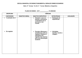 ESCOLA MUNICIPAL DE ENSINO FUNDAMENTAL GERALDO GOMES DE BARROS

                             Série: 3ª Turmas: “A, B e C ”. Turnos: Matutino e Vespertino



                               PLANO DE ENSINO – 2011 _____________ IV UNIDADE

    DISCIPLINA                                                     CIÊNCIAS

  CONTEÚDOS            OBJETIVO GERAL         OBJETIVO ESPECÍFICO                ESTRATÉGIAS           AVALIAÇÃO
• A poluição do ar                            •   Entender o que é ar        •   Realização de
                                                  poluído e reconhecer           experiências.
                                                  a importância do ar
                                                  puro para o ser
                                                  vivente.




•   Os vegetais                               •   Perceber diferenças e      •   Atividades
                                                  semelhanças entre os           escritas, recorte e
                                                  vegetais e destacar a          colagem.
                                                  importância da
                                                  ingestão dos mesmos
                                                  para uma alimentação
                                                  saudável.
 