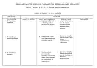 ESCOLA MUNICIPAL DE ENSINO FUNDAMENTAL GERALDO GOMES DE BARROS
                           Série: 4ª Turmas: “A, B, C, D e E”. Turnos: Matutino e Vespertino



                                       PLANO DE ENSINO – 2011 - II UNIDADE

    DISCIPLINA                                                      CIÊNCIAS

    CONTEÚDOS          OBJETIVO GERAL         OBJETIVO ESPECÍFICO               ESTRATÉGIAS            AVALIAÇÃO
•   O Cerrado e a                             • Localizar o Cerrado e     •   Leitura informativa,
    Caatinga                                    a Caatinga e suas             uso de mapas,
                                                respectivas regiões.          questionários e
                                                                              debates sobre o
                                                                              assunto.




                                               •   Reconhecer como        •   Conversa dirigida,
•   A reprodução
                                                                              leitura coletiva, DVD,
    animal e vegetal                               ocorre a reprodução
                                                                              debate e
                                                   animal e vegetal.          experimentos
                                                                              científicos.




                                               •   Conhecer todo          •   Conversa dirigida,
•   A reprodução
                                                   processo da                leitura informativa,
    humana
                                                   reprodução humana,         uso de ilustrações,
                                                                              debates e
                                                   desde a fecundação
                                                                              questionários.
                                                   até o momento do
                                                   nascimento.
 