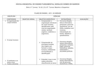 ESCOLA MUNICIPAL DE ENSINO FUNDAMENTAL GERALDO GOMES DE BARROS
                           Série: 4ª Turmas: “A, B, C, D e E”. Turnos: Matutino e Vespertino



                                       PLANO DE ENSINO – 2011 - III UNIDADE

    DISCIPLINA                                                      CIÊNCIAS

    CONTEÚDOS          OBJETIVO GERAL         OBJETIVO ESPECÍFICO                  ESTRATÉGIAS           AVALIAÇÃO
•   A organização do                          • Compreender a               •   Conversa dirigida,
    corpo humano                                organização estrutural          leitura informativa,
                                                do corpo humano,                pesquisas, gravuras
                                                identificando cada              ilustrativas, uso de
                                                nível de organização:           DVDs, trabalhos com
                                                celular, tecidual,              músicas,
                                                orgânico, sistêmico e           interpretação de
                                                organismo.                      textos, debates e
                                                                                questionários.


•   O corpo humano
                                                                            •   Conversa dirigida,
                                               •   Compreender as
                                                                                textos informativos,
                                                   principais funções           pesquisas, cartazes,
                                                   dos órgãos que               jogos, gravuras
                                                   formam o corpo               ilustrativas, debates,
                                                   humano, enfatizando          entrevistas e
                                                   sua localização e            atividades práticas.
                                                   identificação.



                                               •   Entender o que é uma     •   Conversa dirigida,
•   O ambiente e os                                cadeia alimentar,            textos informativos,
    seres vivos                                                                 uso de gravuras
                                                   classificando os seres
•   Cadeia alimentar                                                            ilustrativas e DVDs,
 