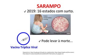 SARAMPO
✔ Pode levar à morte...
Disponível em: https://saude.gov.br/saude-de-a-z/poliomielite, https://www.freepik.com/free-vector/,
http://www.shl.uiowa.edu/publications/lablink/201710/measles.xml, google.com.
✔ 2019: 16 estados com surto.
Vacina Tríplice Viral
 