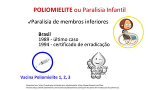 POLIOMIELITE ou Paralisia Infantil
Brasil
1989 - último caso
1994 - certificado de erradicação
Disponível em: https://saude.gov.br/saude-de-a-z/poliomielite, https://www.freepik.com/free-
vector/,https://www.labnetwork.com.br/noticias/laboratorios-participam-do-plano-de-erradicacao-do-poliovirus/
✔Paralisia de membros inferiores
Vacina Poliomielite 1, 2, 3
 