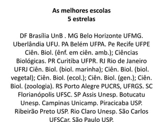 As melhores escolas
5 estrelas
DF Brasília UnB . MG Belo Horizonte UFMG.
Uberlândia UFU. PA Belém UFPA. Pe Recife UFPE
Ciên. Biol. (ênf. em ciên. amb.); Ciências
Biológicas. PR Curitiba UFPR. RJ Rio de Janeiro
UFRJ Ciên. Biol. (biol. marinha); Ciên. Biol. (biol.
vegetal); Ciên. Biol. (ecol.); Ciên. Biol. (gen.); Ciên.
Biol. (zoologia). RS Porto Alegre PUCRS, UFRGS. SC
Florianópolis UFSC. SP Assis Unesp. Botucatu
Unesp. Campinas Unicamp. Piracicaba USP.
Ribeirão Preto USP. Rio Claro Unesp. São Carlos
UFSCar. São Paulo USP.
 