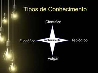 Tipos de Conhecimento

              Científico




Filosófico   conhecimento   Teológico



               Vulgar
 
