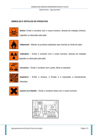 ENSINO DAS CIÊNCIAS EXPERIMENTAIS NO 1º CICLO
Experimento… logo aprendo!
Agrupamento de Escolas Vieira de Araújo Página 15
SÍMBOLOS E RÓTULOS DE PRODUTOS
tóxico- Evitar o contacto com o corpo humano, através da inalação (cheiro),
ingestão ou absorção pela pele.
inflamável - Manter os produtos afastados das chamas ou fonte de calor.
radioativo - Evitar o contacto com o corpo humano, através da inalação
(cheiro), ingestão ou absorção pela pele.
corrosivo – Evitar o contacto com a pele, olhos e vestuário.
explosivo – Evitar o choque, a fricção e a exposição a temperaturas
elevadas.
nocivo ou irritante – Evitar o contacto direto com o corpo humano.
 