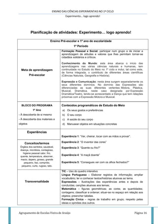 ENSINO DAS CIÊNCIAS EXPERIMENTAIS NO 1º CICLO
Experimento… logo aprendo!
Agrupamento de Escolas Vieira de Araújo Página 16
Planificação de atividades: Experimento… logo aprendo!
Ensino Pré-escolar e 1º ano de escolaridade
1º Período
Meta de aprendizagem
Pré-escolar
Formação Pessoal e Social: participar num grupo e de iniciar a
aprendizagem de atitudes e valores que lhes permitam tornar-se
cidadãos solidários e críticos.
Conhecimento do Mundo: esta área abarca o início das
aprendizagens nas várias ciências naturais e humanas, tem
continuidade no Estudo do Meio no 1º ciclo e inclui, tal como este,
de forma integrada, o contributo de diferentes áreas científicas
(Ciências Naturais, Geografia e História).
Expressão e Comunicação: nesta área surgem separadamente os
seus diferentes domínios. No domínio das Expressões são
diferenciadas as suas diferentes vertentes: Motora, Plástica,
Musical, Dramática, neste caso designada por Expressão
Dramática/Teatro, tendo-se acrescentado a Dança que tem relações
próximas com a Expressão Motora e Musical.
BLOCO DO PROGRAMA
1º Ano
- À descoberta de si mesmo
- À descoberta dos materiais e
objetos
Conteúdos programáticos de Estudo do Meio
a) Os seus gostos e preferências
b) O seu corpo
c) A saúde do seu corpo
d) Manusear objetos em situações concretas
Experiências
Experiência 1: “Ver, cheirar, tocar com as mãos e provar”.
Experiência 2: “O inventor das cores”
Experiência 3: “Quente ou frio?”
Experiência 4: “A maçã doente”
Experiência 5: “Consegues ver com os olhos fechados?”
Conceitos/termos
Órgãos dos sentidos; saudável,
doença, micróbios, contagioso,
higiene pessoal calor, frio,
quente, temperatura, absorver,
macio, áspero, grosso, grande
pequeno, liso, comprido,
pequeno, curto, rugoso, tato.
Transversalidade
TIC – Uso do quadro interativo
Língua Portuguesa – Elaborar registos de informação; ampliar
vocabulário; ler e conhecer textos/histórias alusivas ao tema.
Expressões – Ilustrações das experiências antes e depois de
concluídas; canções alusivas aos temas;
Matemática – figuras geométricas; as cores; as quantidades;
contagens; classificar e ordenar; situar-se no espaço em relação aos
objetos; preencher tabelas.
Formação Cívica – regras de trabalho em grupo; respeito pelas
ideias e opiniões dos outros.
 