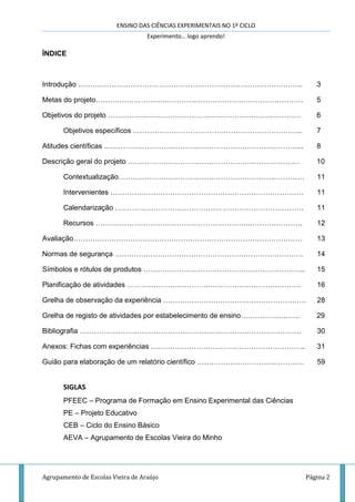 ENSINO DAS CIÊNCIAS EXPERIMENTAIS NO 1º CICLO
Experimento… logo aprendo!
Agrupamento de Escolas Vieira de Araújo Página 2
ÍNDICE
Introdução …………………………………………………………………………………. 3
Metas do projeto…………………………………………………………………………… 5
Objetivos do projeto ……………………………………………………………………… 6
Objetivos específicos …………………………………………………………….. 7
Atitudes científicas ………………………………………………………………………... 8
Descrição geral do projeto ……………………………………………………………… 10
Contextualização…………………………………………………………………… 11
Intervenientes ……………………………………………………………………… 11
Calendarização ……………………………………………………………………. 11
Recursos ………………………………………………………..…………………. 12
Avaliação…………………………………………………………………………………… 13
Normas de segurança ……………………………………………………………………. 14
Símbolos e rótulos de produtos ………………………………………………………….. 15
Planificação de atividades ………………………………………………………………. 16
Grelha de observação da experiência …………………………………………………… 28
Grelha de registo de atividades por estabelecimento de ensino……………….…… 29
Bibliografia ………………………………………………………………………………… 30
Anexos: Fichas com experiências ……………………………………………………….. 31
Guião para elaboração de um relatório científico ……………………………………… 59
SIGLAS
PFEEC – Programa de Formação em Ensino Experimental das Ciências
PE – Projeto Educativo
CEB – Ciclo do Ensino Básico
AEVA – Agrupamento de Escolas Vieira do Minho
 