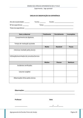 ENSINO DAS CIÊNCIAS EXPERIMENTAIS NO 1º CICLO
Experimento… logo aprendo!
Agrupamento de Escolas Vieira de Araújo Página 28
GRELHA DE OBSERVAÇÃO DA EXPERIÊNCIA
Ano de escolaridade: ______ Turma: _______ Escola: _______________________
Nº de experiência: _______ Tema: ___________________________________
Título da experiência: __________________________________________________________
Itens a observar Totalmente Parcialmente Incompleto
Cumprimento de objetivos
Tempo de realização ajustada
Muito Razoável Pouco
Interesse revelado pelos alunos
Utilização/assimilação de conceitos/termos
Muitos Poucos Nenhuns
Incidentes verificados
Lacunas surgidas
Observações feitas pelos alunos
Observações: ____________________________________________________________
________________________________________________________________________
Professor Data
_______________ ____/_____/______
 