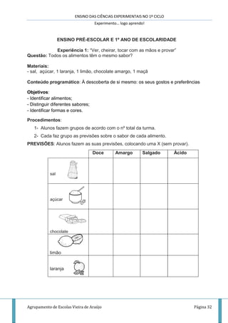 ENSINO DAS CIÊNCIAS EXPERIMENTAIS NO 1º CICLO
Experimento… logo aprendo!
Agrupamento de Escolas Vieira de Araújo Página 32
ENSINO PRÉ-ESCOLAR E 1º ANO DE ESCOLARIDADE
Experiência 1: “Ver, cheirar, tocar com as mãos e provar”
Questão: Todos os alimentos têm o mesmo sabor?
Materiais:
- sal, açúcar, 1 laranja, 1 limão, chocolate amargo, 1 maçã
Conteúdo programático: À descoberta de si mesmo: os seus gostos e preferências
Objetivos:
- Identificar alimentos;
- Distinguir diferentes sabores;
- Identificar formas e cores.
Procedimentos:
1- Alunos fazem grupos de acordo com o nº total da turma.
2- Cada faz grupo as previsões sobre o sabor de cada alimento.
PREVISÕES: Alunos fazem as suas previsões, colocando uma X (sem provar).
Doce Amargo Salgado Ácido
sal
açúcar
chocolate
limão
laranja
 