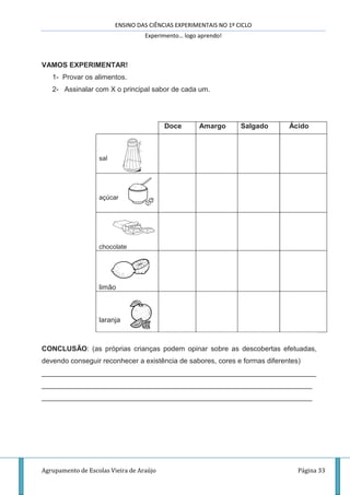 ENSINO DAS CIÊNCIAS EXPERIMENTAIS NO 1º CICLO
Experimento… logo aprendo!
Agrupamento de Escolas Vieira de Araújo Página 33
VAMOS EXPERIMENTAR!
1- Provar os alimentos.
2- Assinalar com X o principal sabor de cada um.
Doce Amargo Salgado Ácido
sal
açúcar
chocolate
limão
laranja
CONCLUSÃO: (as próprias crianças podem opinar sobre as descobertas efetuadas,
devendo conseguir reconhecer a existência de sabores, cores e formas diferentes)
______________________________________________________________________
_____________________________________________________________________
_____________________________________________________________________
 