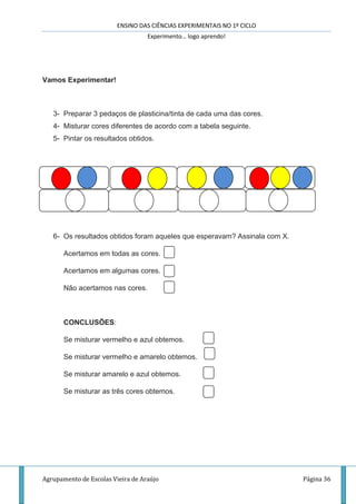 ENSINO DAS CIÊNCIAS EXPERIMENTAIS NO 1º CICLO
Experimento… logo aprendo!
Agrupamento de Escolas Vieira de Araújo Página 36
Vamos Experimentar!
3- Preparar 3 pedaços de plasticina/tinta de cada uma das cores.
4- Misturar cores diferentes de acordo com a tabela seguinte.
5- Pintar os resultados obtidos.
6- Os resultados obtidos foram aqueles que esperavam? Assinala com X.
Acertamos em todas as cores.
Acertamos em algumas cores.
Não acertamos nas cores.
CONCLUSÕES:
Se misturar vermelho e azul obtemos.
Se misturar vermelho e amarelo obtemos.
Se misturar amarelo e azul obtemos.
Se misturar as três cores obtemos.
 
