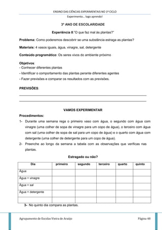 ENSINO DAS CIÊNCIAS EXPERIMENTAIS NO 1º CICLO
Experimento… logo aprendo!
Agrupamento de Escolas Vieira de Araújo Página 48
3º ANO DE ESCOLARIDADE
Experiência 8:”O que faz mal às plantas?”
Problema: Como poderemos descobrir se uma substância estraga as plantas?
Materiais: 4 vasos iguais, água, vinagre, sal, detergente
Conteúdo programático: Os seres vivos do ambiente próximo
Objetivos:
- Conhecer diferentes plantas
- Identificar o comportamento das plantas perante diferentes agentes
- Fazer previsões e comparar os resultados com as previsões.
PREVISÕES:
______________________________________________________________________
______________________________________________________________________
VAMOS EXPERIMENTAR
Procedimentos:
1- Durante uma semana rega o primeiro vaso com água, o segundo com água com
vinagre (uma colher de sopa de vinagre para um copo de água), o terceiro com água
com sal (uma colher de sopa de sal para um copo de água) e o quarto com água com
detergente (uma colher de detergente para um copo de água).
2- Preenche ao longo da semana a tabela com as observações que verificas nas
plantas.
Estragado ou não?
Dia primeiro segundo terceiro quarto quinto
Água
Água + vinagre
Água + sal
Água + detergente
3- No quinto dia compara as plantas.
 
