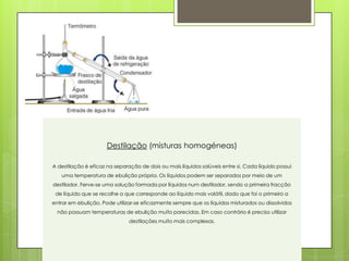 Destilação (misturas homogéneas)

A destilação é eficaz na separação de dois ou mais líquidos solúveis entre si. Cada líquido possui
   uma temperatura de ebulição própria. Os líquidos podem ser separados por meio de um
destilador. Ferve-se uma solução formada por líquidos num destilador, sendo a primeira fracção
 de líquido que se recolhe a que corresponde ao líquido mais volátil, dado que foi o primeiro a
entrar em ebulição. Pode utilizar-se eficazmente sempre que os líquidos misturados ou dissolvidos
  não possuam temperaturas de ebulição muito parecidas. Em caso contrário é preciso utilizar
                               destilações muito mais complexas.
 