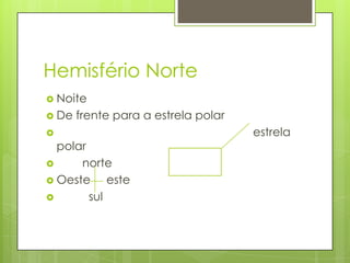 Hemisfério Norte
 Noite
 De   frente para a estrela polar
                                    estrela
  polar
     norte
 Oeste     este
       sul
 